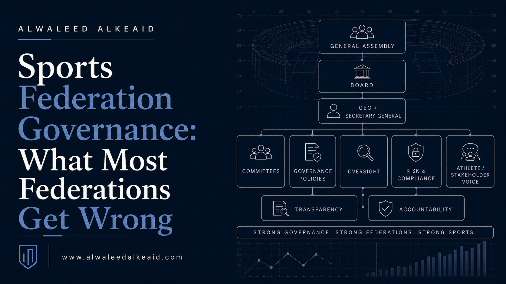 Sports federation governance checklist for boards and executives